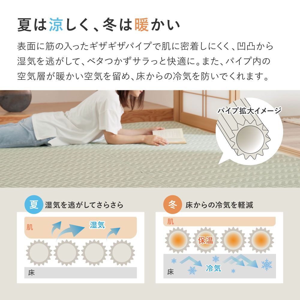洗えるい草風カーペット パスラッシュ