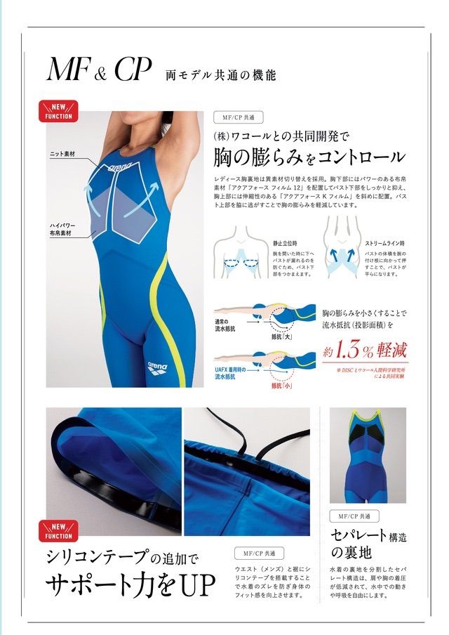 水着