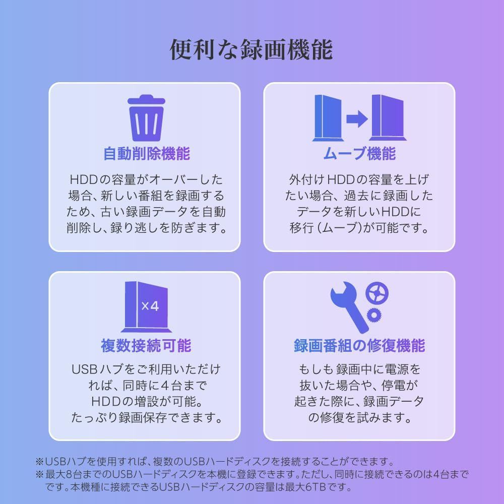 110度CSデジタル
