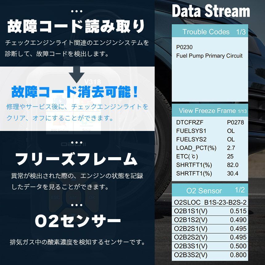 OBD2故障診断機車カーツールobd2スキャンツール有線 チェックエンジンライト日本語対応カー用品2個セット自動車診断機