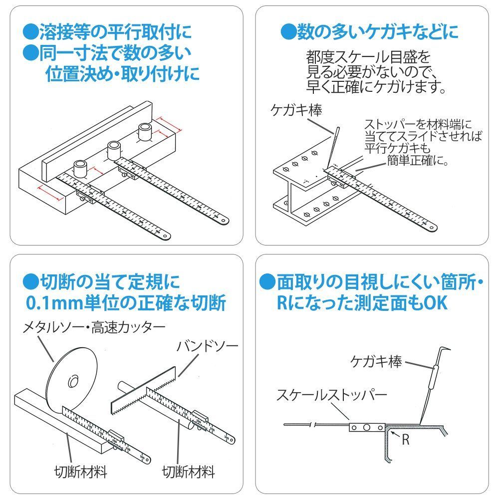 東栄工業 スケールストッパーSS600B-