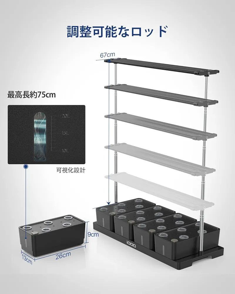 最大高さ75cm