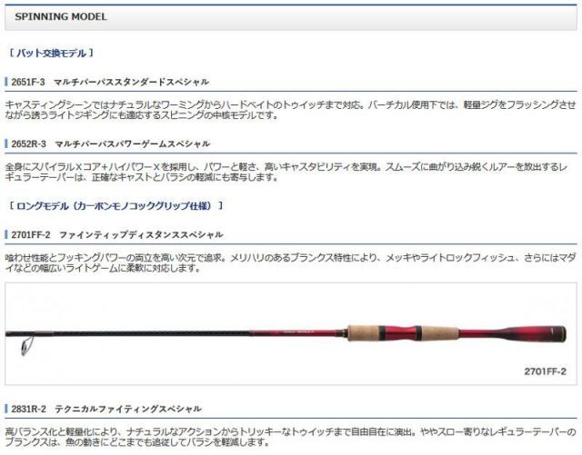 フィッシング