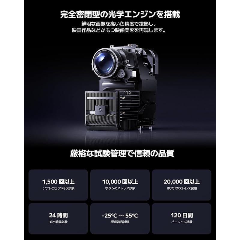 TV搭載 ホームプロジェクター