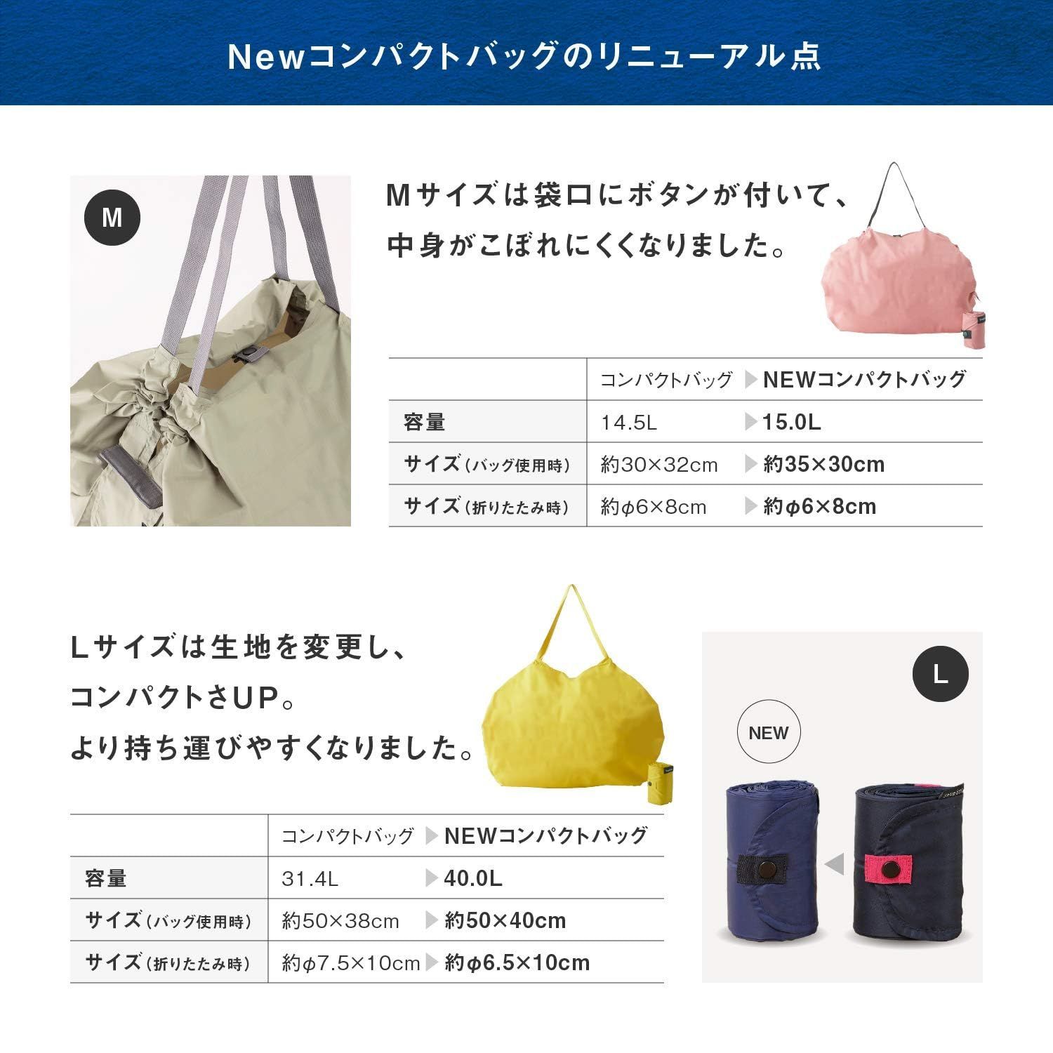 【新品】エコバッグ（S）（M）〈Shupatto〉シュパット　2点セット Shupatto シュパットS エコバッグ お得 2点セット - メルカリ