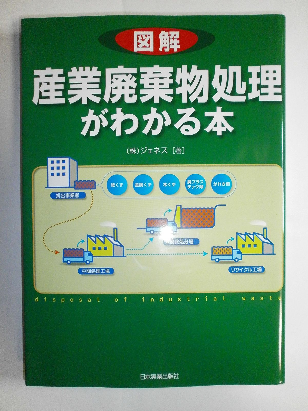 【中古】廃棄物用語集／全国都市清掃会議文献専門委員会 (編集)／中央法規出版 廃棄物関係 用語集｜廃棄物管理ソフト（ミスターダスト）