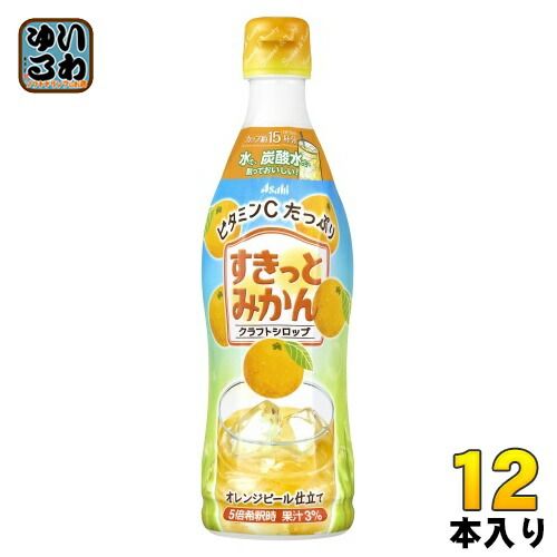 SG スケルトンエレキギター