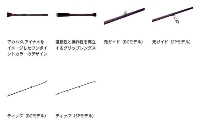アブ ガルシア ソルティースタイル ロックフィッシュ SYRC-872XH