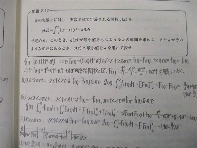 UG27-120 東進 東京大学 東大特進コース 数学の真髄 プレ/第I〜IV期