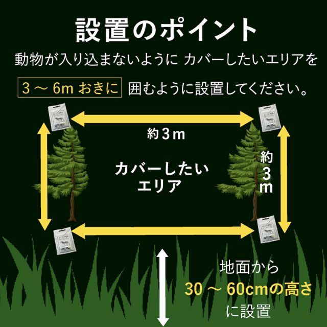 害獣対策
