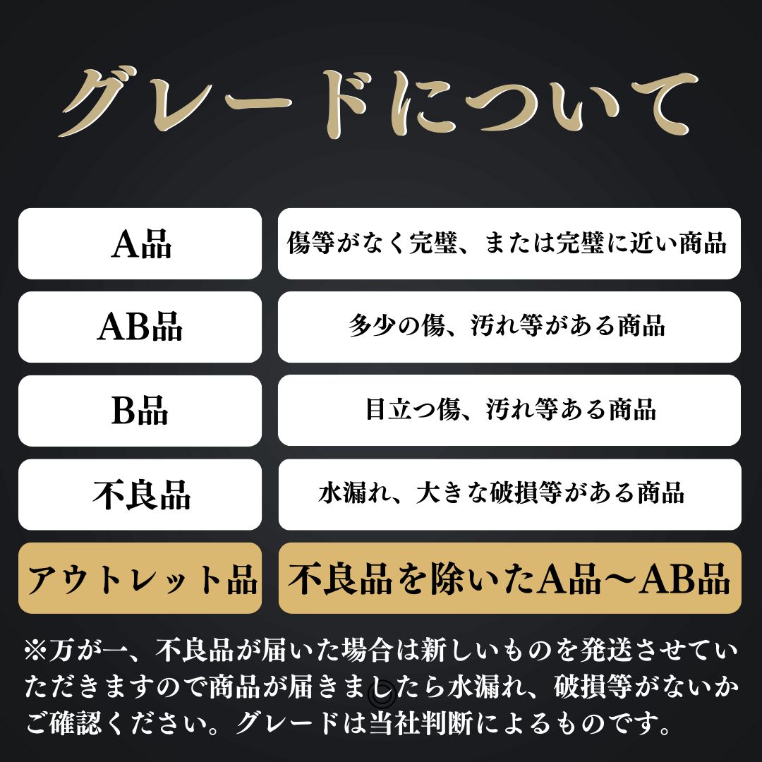 五藤めだか】展示販売AB品(透明) メダカ用 ケース 撮影 横見
