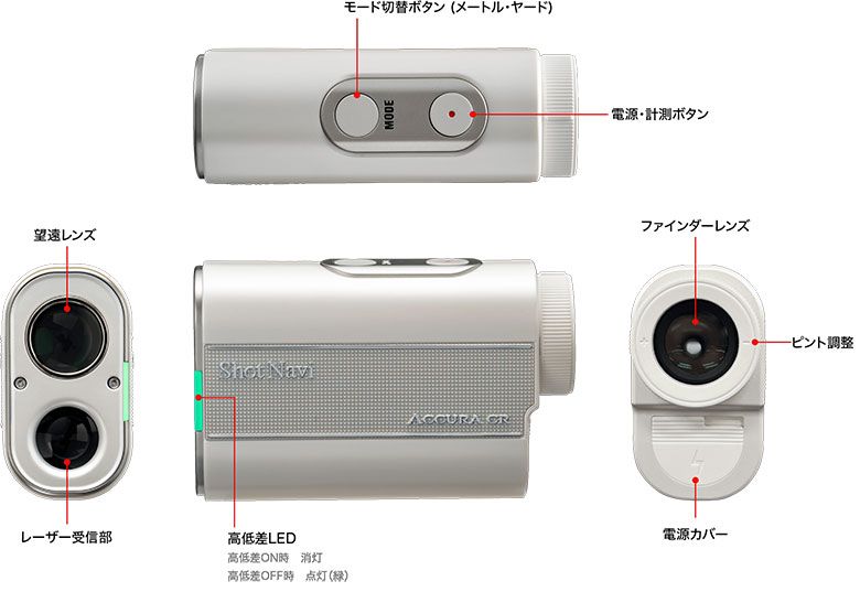 ショットナビ Nexia