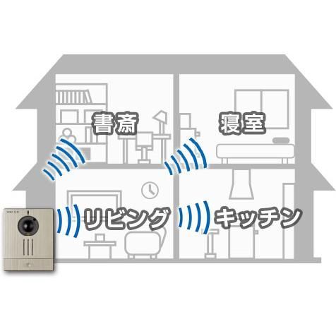 配線工事不要　アイホン　ワイヤレステレビドアホン WL-11