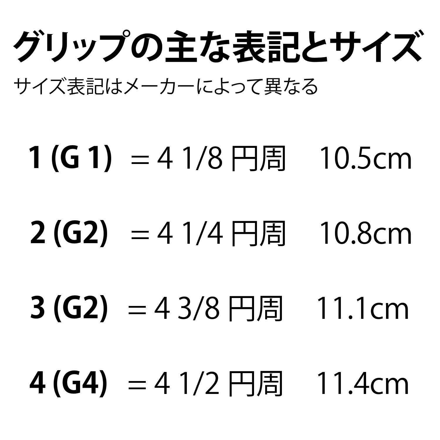向け