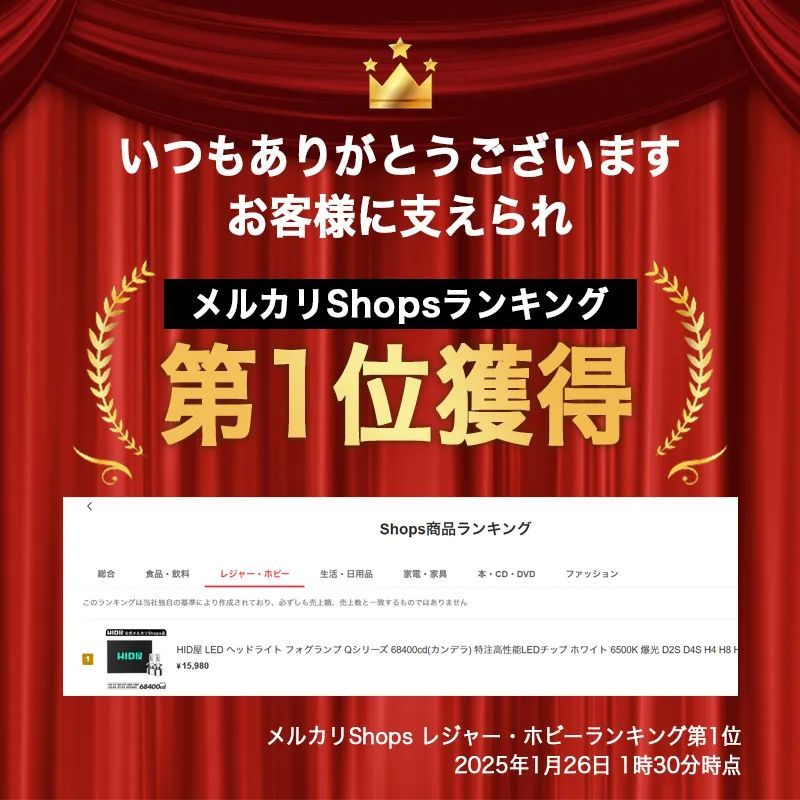 ヘッドライト フォグランプ