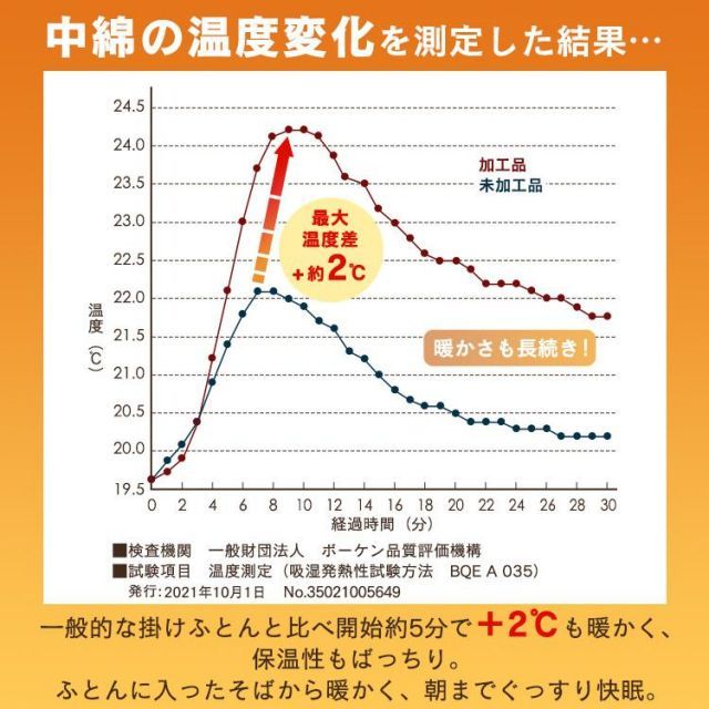 掛け布団 ダブル