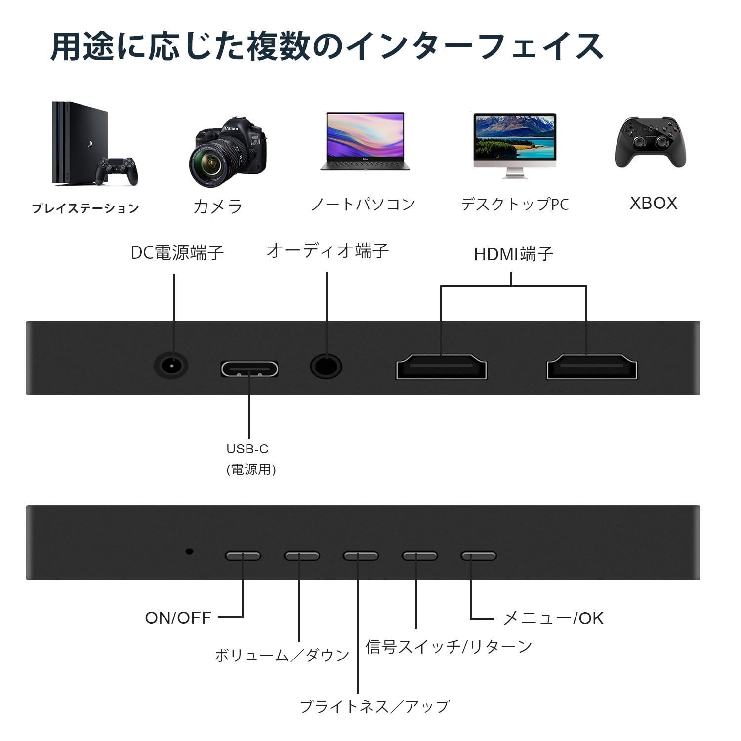 在庫セール】1920 10.1インチ x 1200ピクセル 小型モニター IPS 