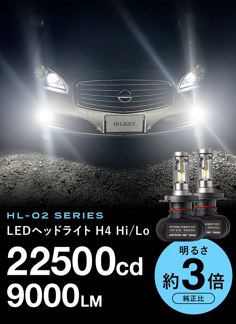 C11系 前期/後期 ティーダラティオ LED ヘッドライト H4 Hi/Lo ロービーム/ハイビーム切替 50W 12000lm ZES 3色切替 3000K/6500K/8000K | C11系 前期 後期 ティーダ ラティオ LED 車検対応 明るい 14000LM ホワイト LED フォグランプ LED  ヘッドライト H8 H11 H16 LED バルブ | LEDバルブ | 車＆バイク