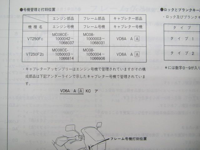 VT250F インテグラ パーツリスト 4版 ホンダ 正規 バイク 整備書 MC08