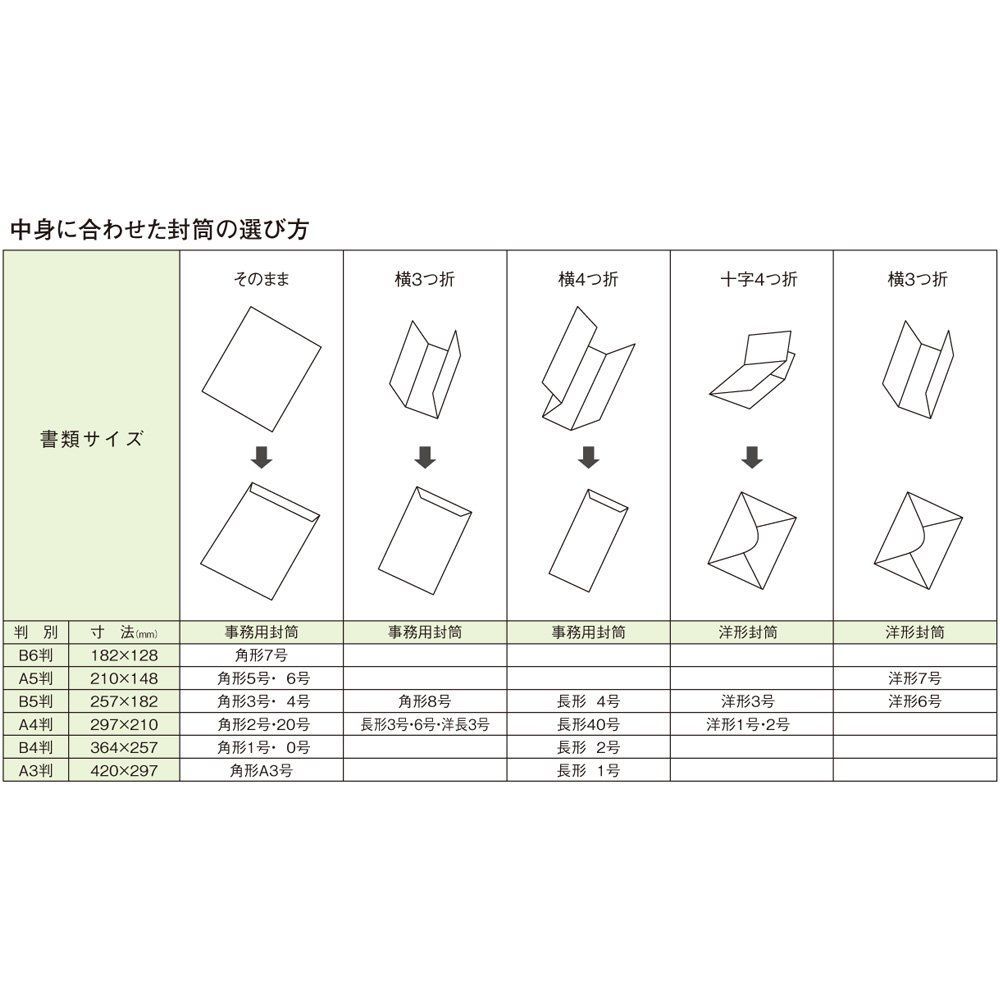 売切御免】封筒 A5 角形6号 角6 茶封筒 クラフト封筒 100枚 PK-Z168