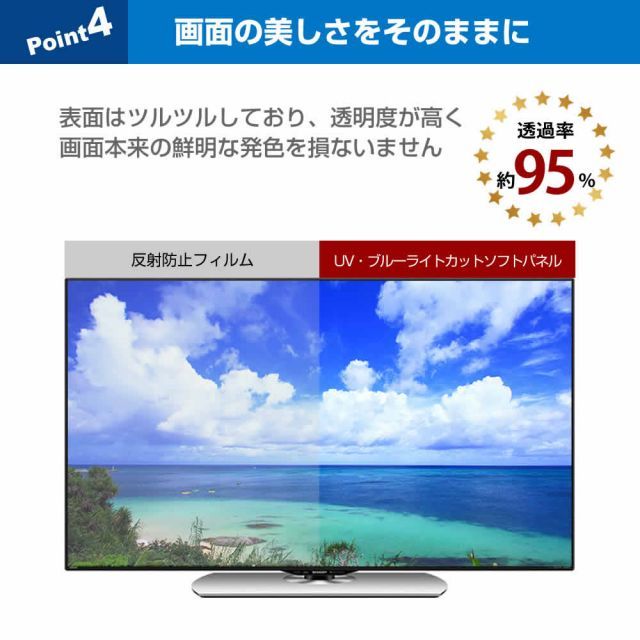 TCL 50P715 液晶テレビ保護パネル 50型 ブルーライトカット テレビ保護 TCL 50P715 液晶テレビ保護パネル 50型 ブルーライトカット テレビ保護