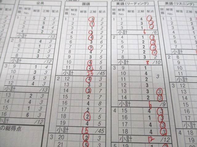 ベネッセ/駿台 大学入学共通テスト模試 第1回 ベネッセ・駿台