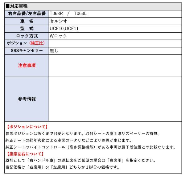 強度証明書付
