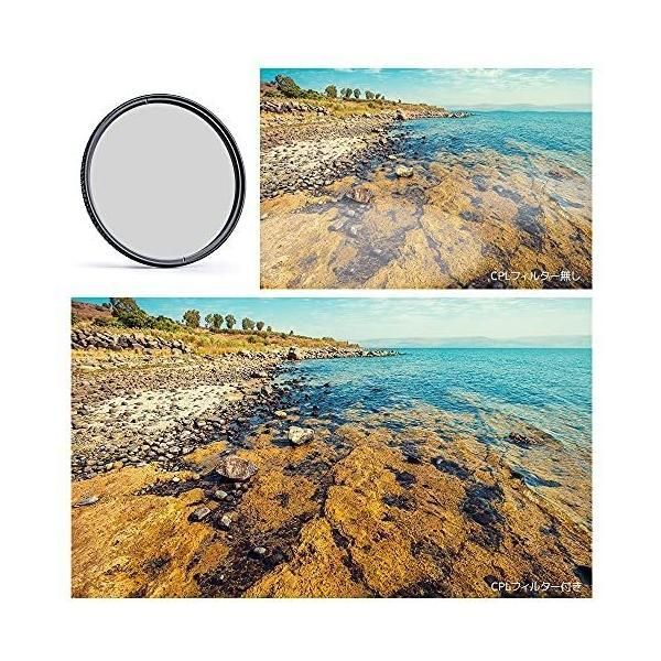 多層ナノコーティング