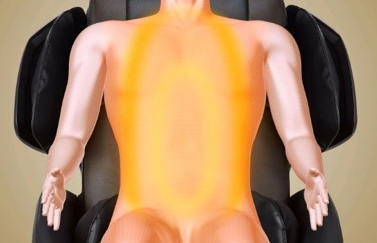 腰 ふくらはぎ