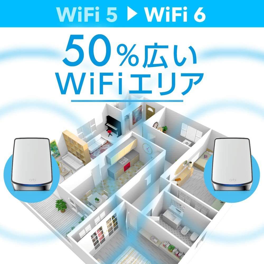 サテライトのみ AX6000