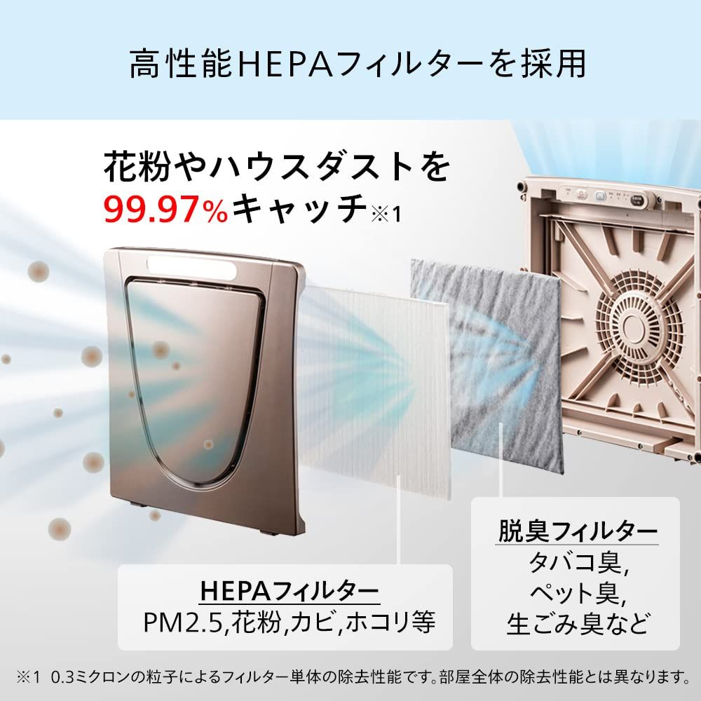 冷暖房・空調 ツインバード 空気清浄機 12畳 脱臭 マイナスイオン 
