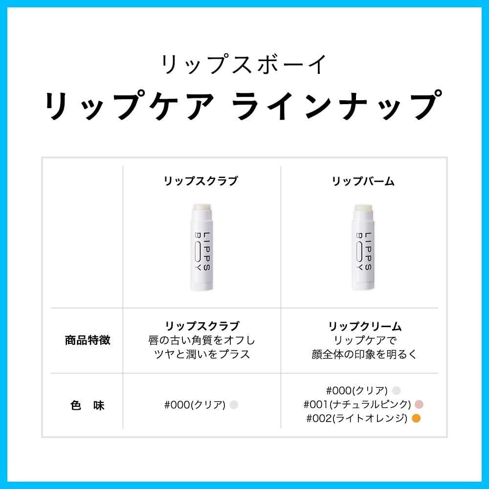 角質ケア