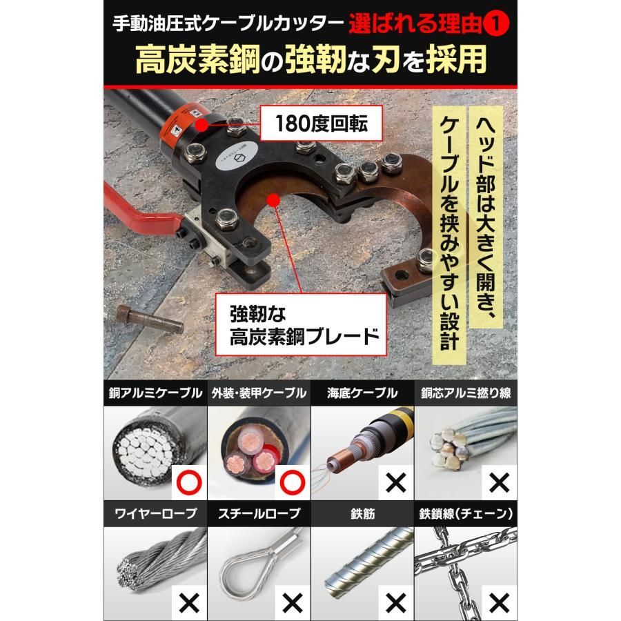油圧ケーブルカッター Φ50mm 出力6トン アルミケーブル 銅線 1839 油圧ケーブルカッター Φ50mm 出力6トン アルミケーブル 銅線