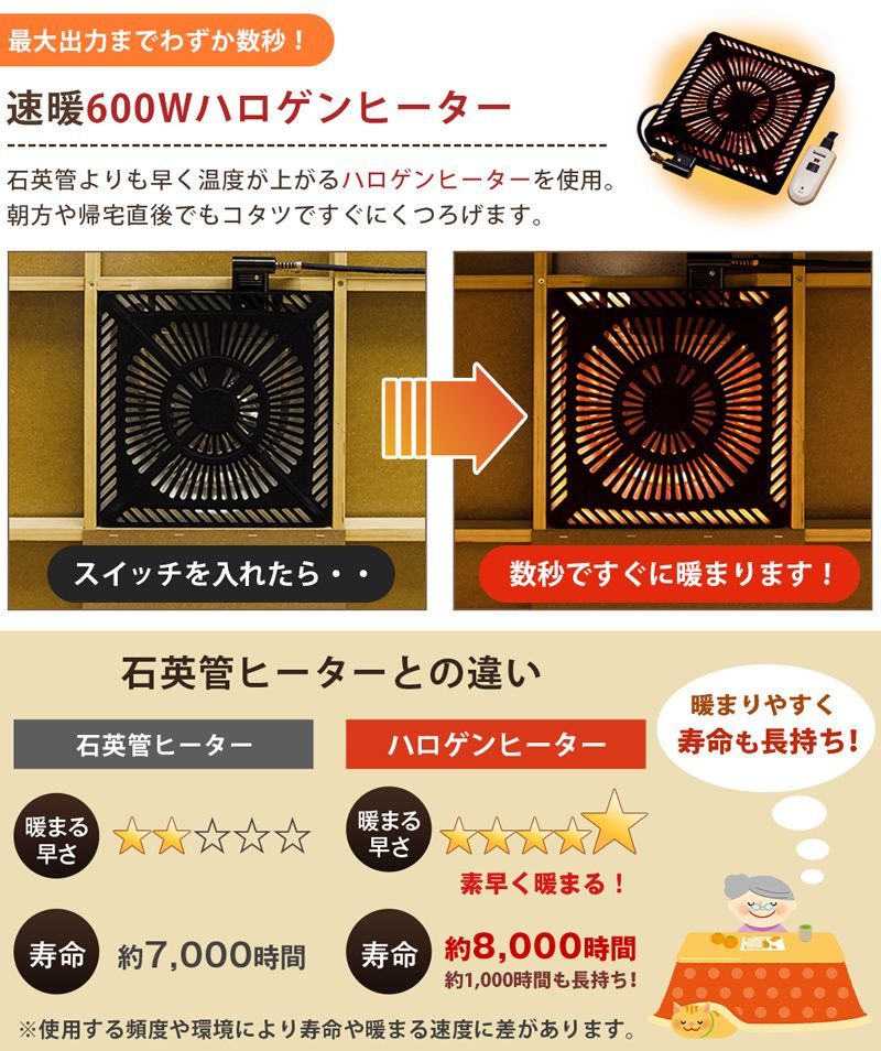 長方形 継脚2種