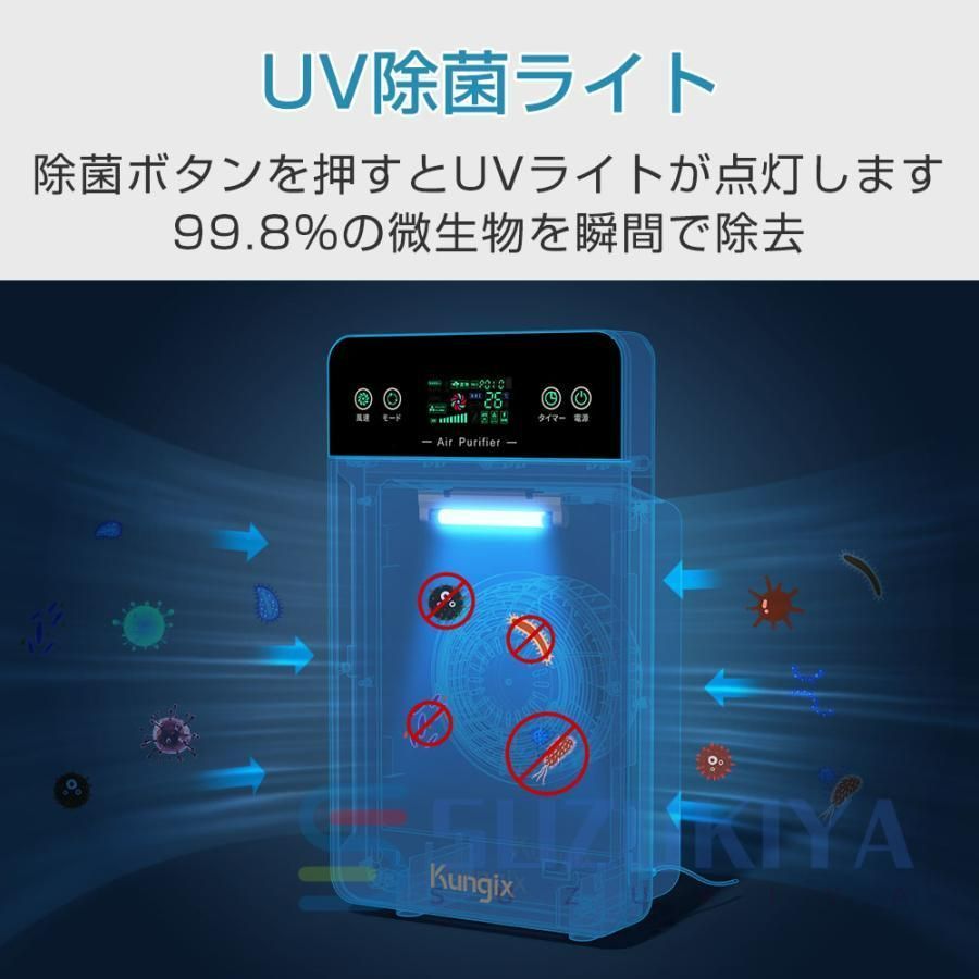 空気清浄機 花粉対策 uv除菌 ペット ダニ対策 加湿なし ウイルス