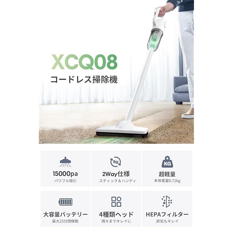 多重濾過 左右|上下回転