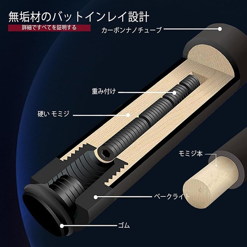 14mm電木皮頭