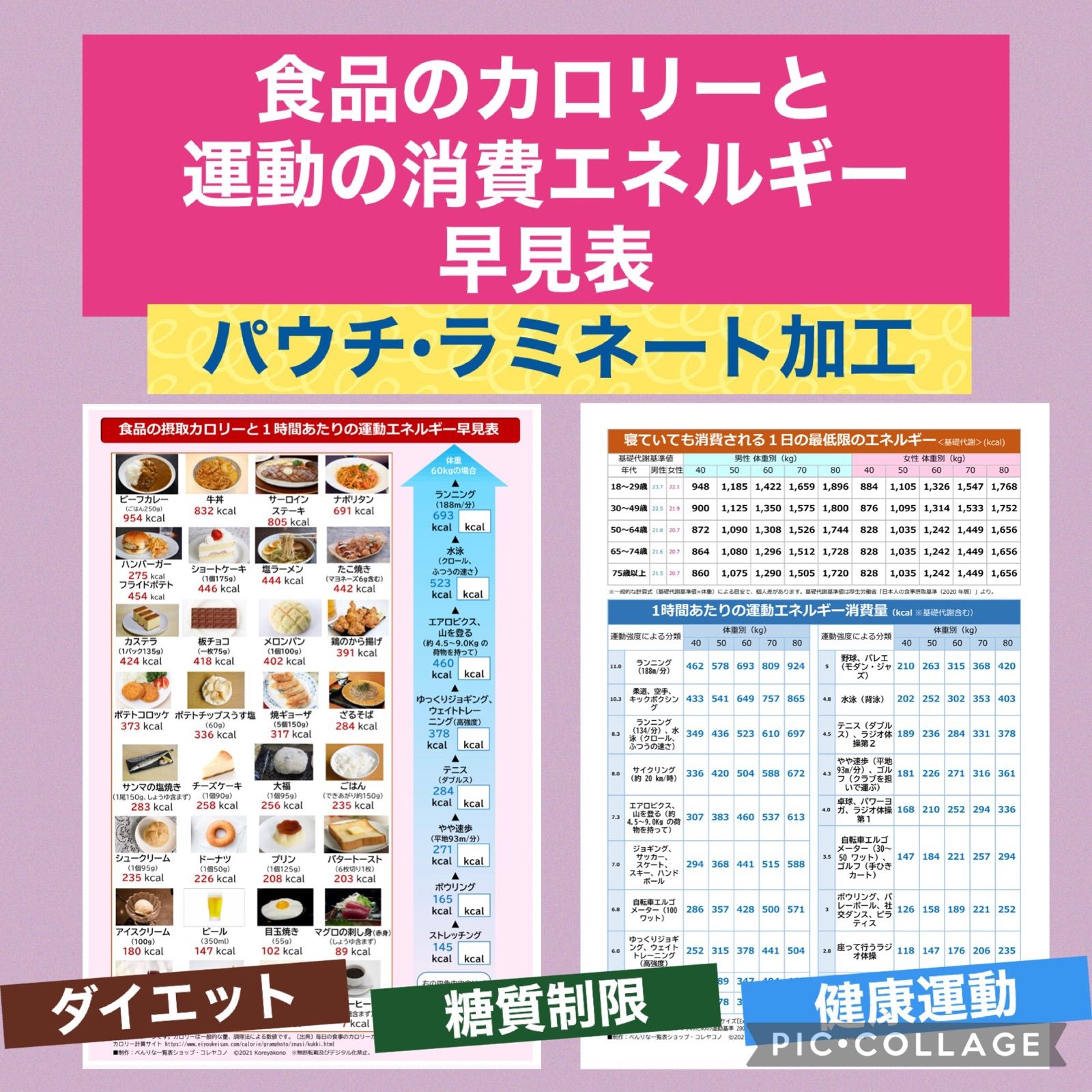 食品のカロリーと☆運動消費エネルギー早見表（ラミネート加工）ダイエット 糖質制限 - メルカリ