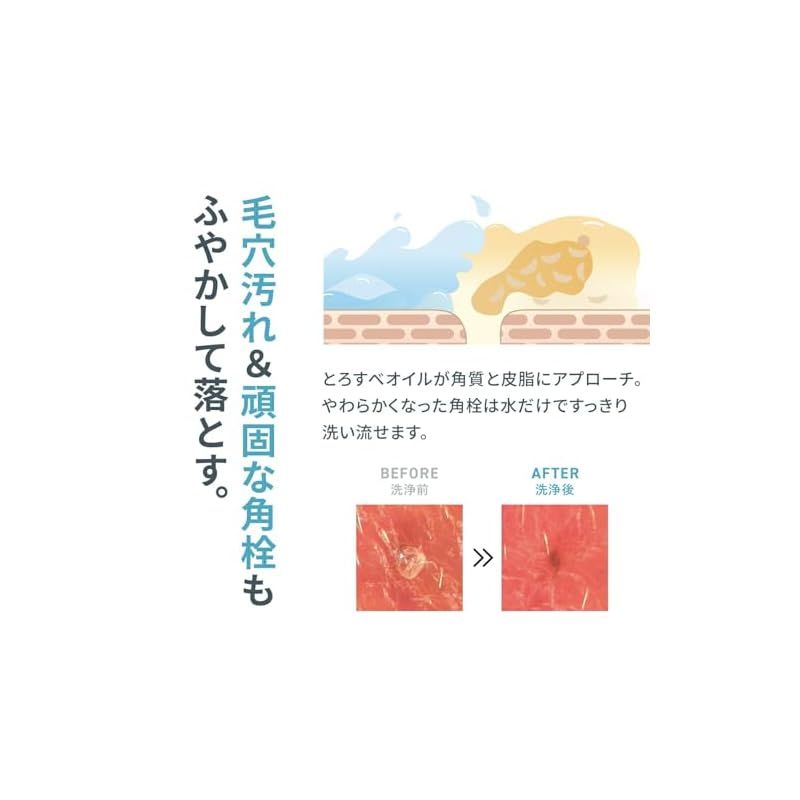 オイル