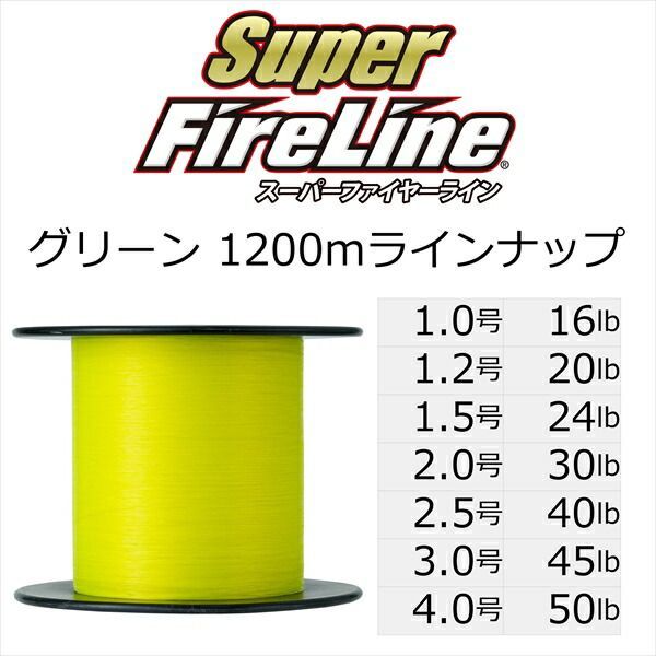 BARCLAY - スーパーファイヤーライン連結　4号　1200m グリーン 楽天市場】バークレイ スーパーファイヤーライン 1200m 4.0号