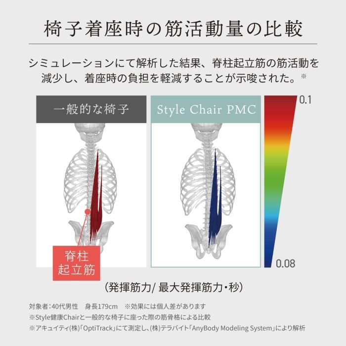 椅子 Style