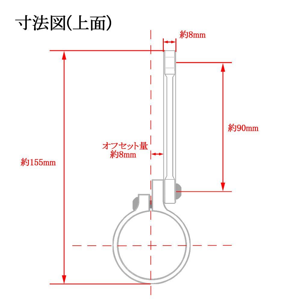 交換