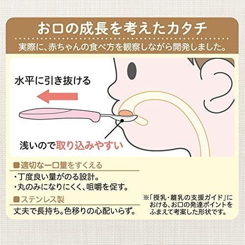 じぶんでパクパク