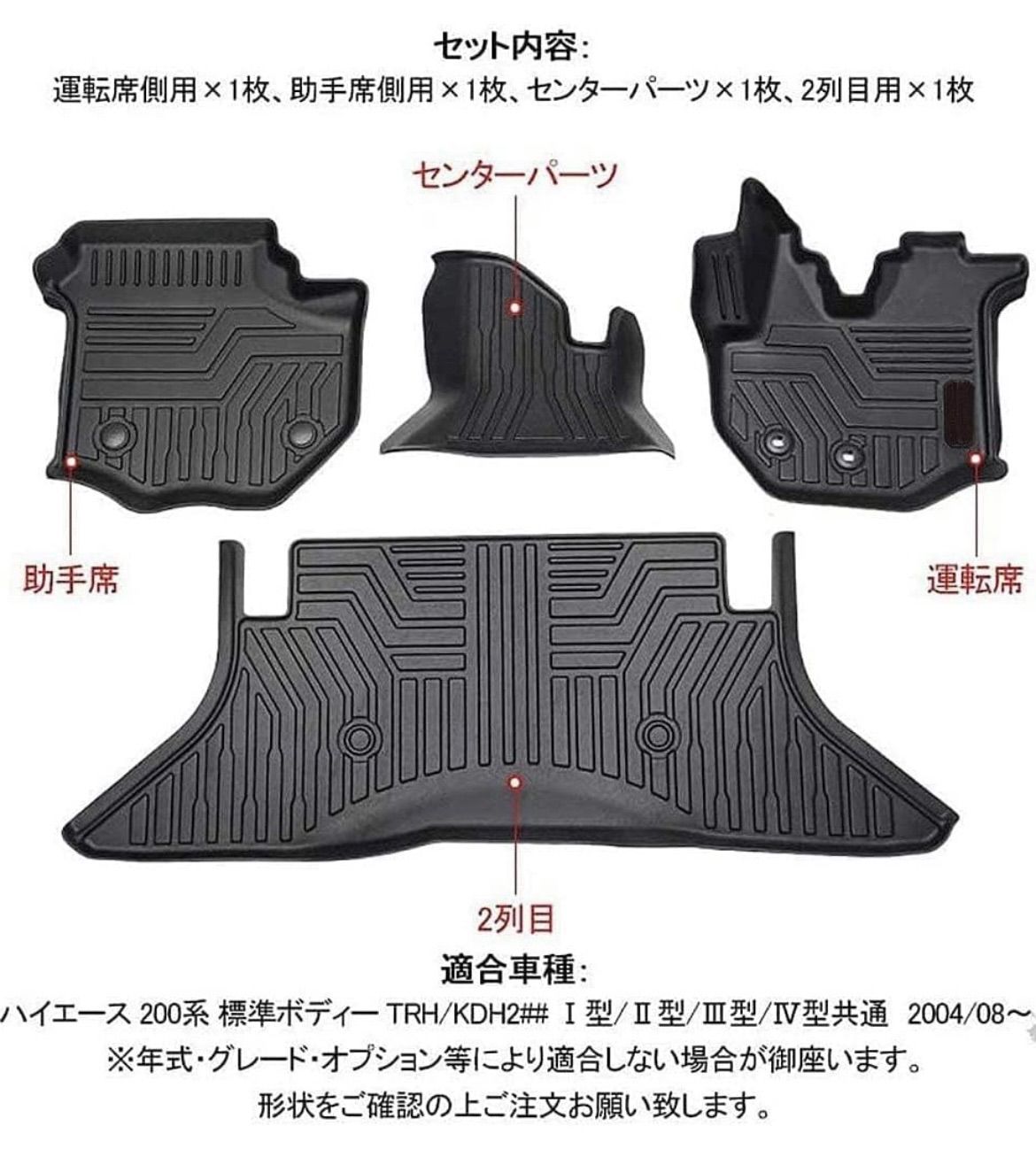 車種 設計