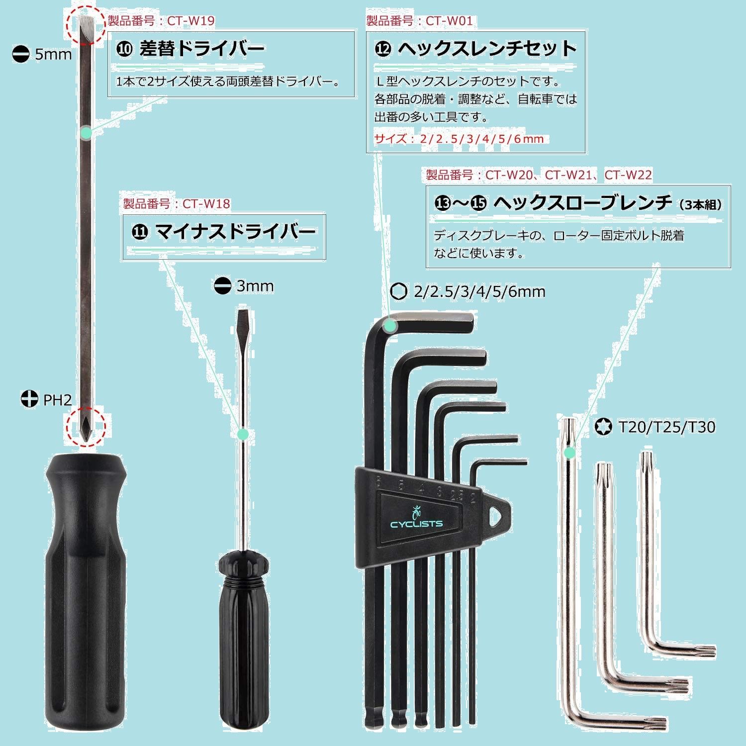 メンテナンス