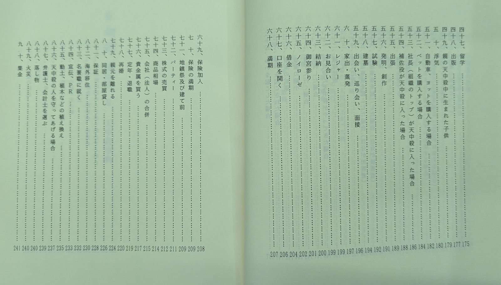 秘伝書 : 01)超希少本算命学 2冊セット⁄占い⁄高尾 算命学 高尾学館 II