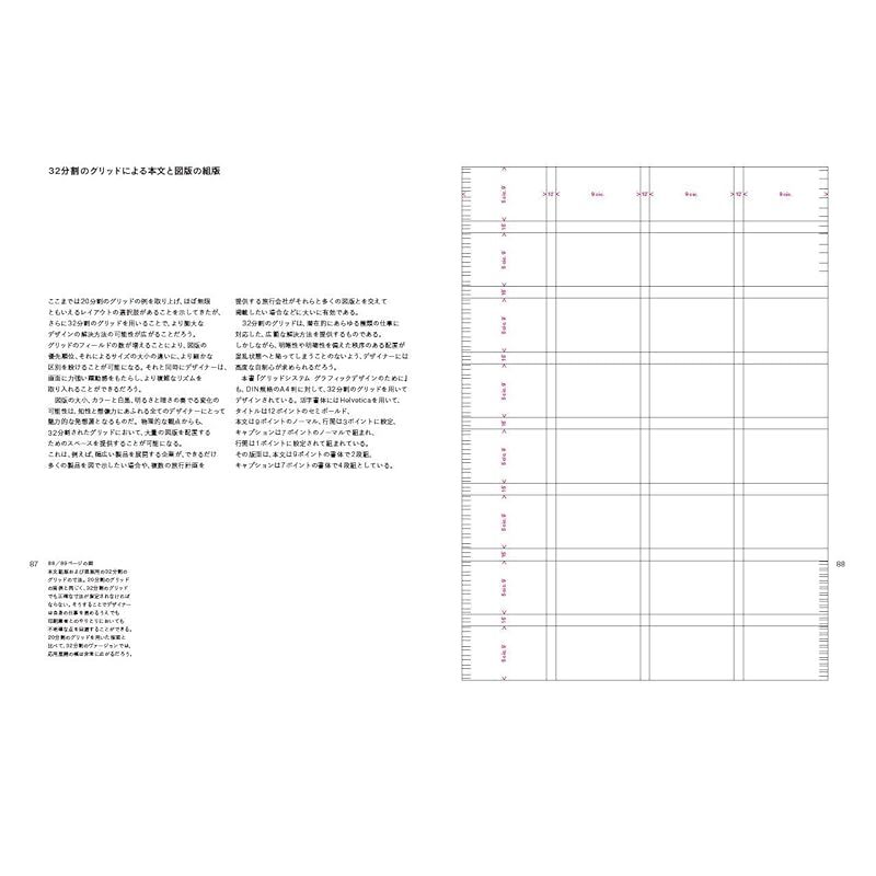 グリッドシステム