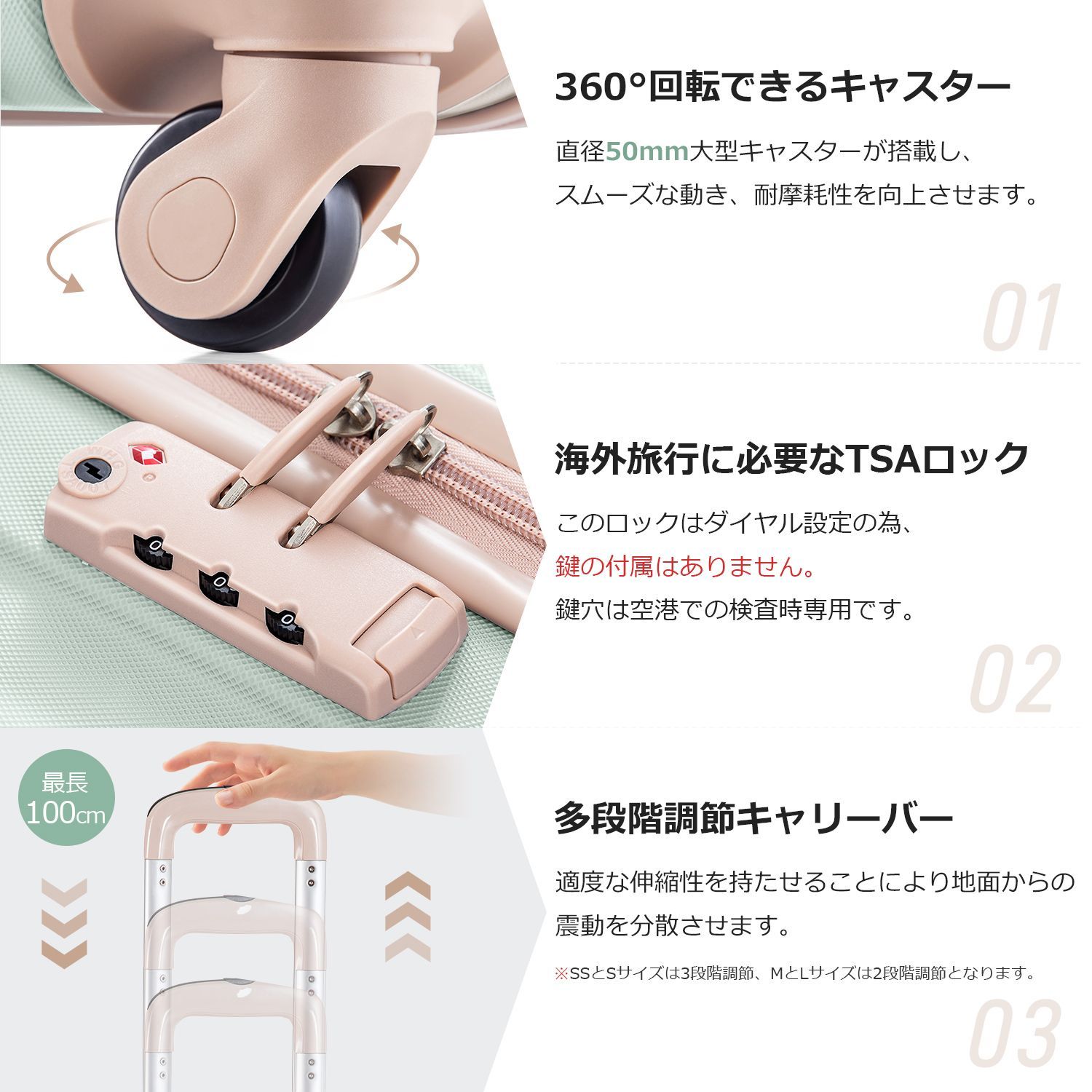 TSAロック 4-7日旅行用