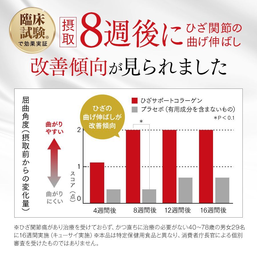 ２袋