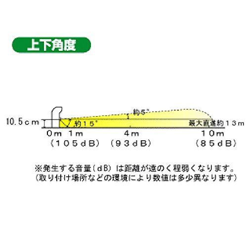 ガーデンバリア GDX